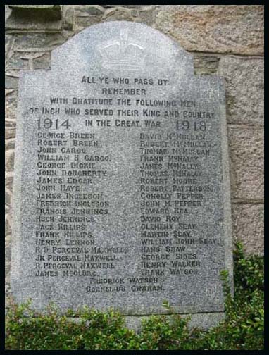 World War 1 Memorial